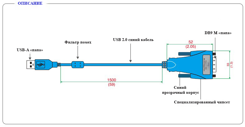 Переходник USB–COM (RSC), USB–COM адаптер на чипе FTDI